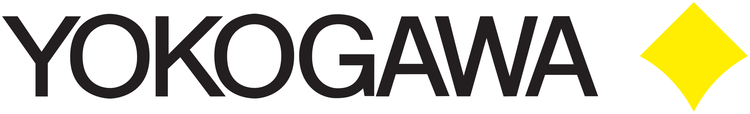 Yokogawa_logo.svg